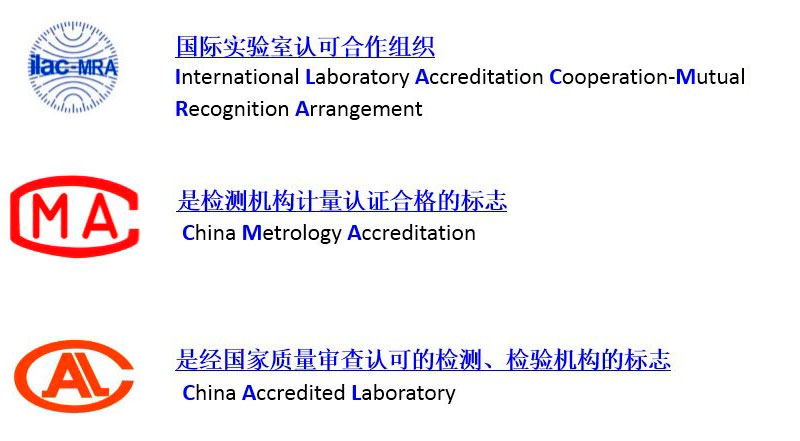 與計量有關(guān)的常見徽標