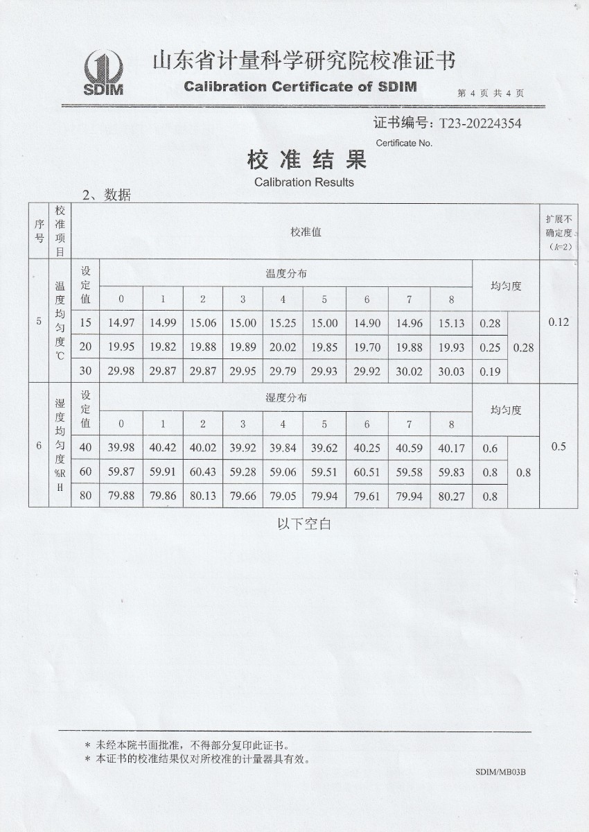 迪皮埃風(fēng)電葉片（揚州）有限公司溫濕度檢定箱校準(zhǔn)證書 (4).jpg
